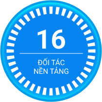 X88 hợp tác 16 đối tác, nền tảng